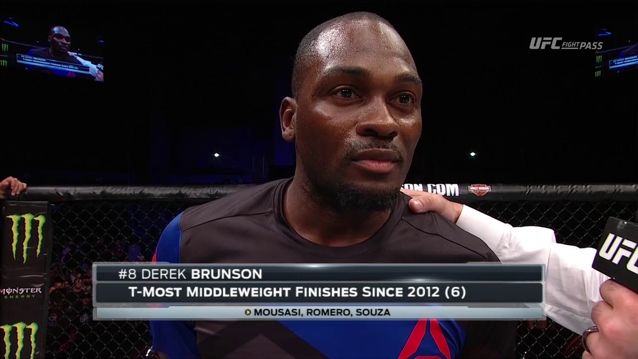 Fight Night Auckland Derek Brunson Octagon Interview YouTube