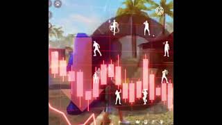 RANGABATI Remix-DJ SAGAR KANKER+DJ chandan raipur||Rangobati Remix||#short #garenafreefire