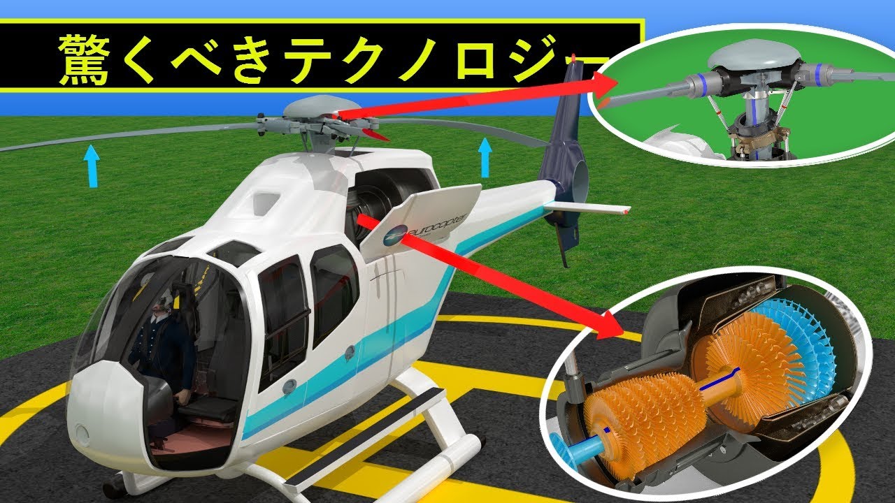 ヘリコプターが飛行する仕組みとは？
