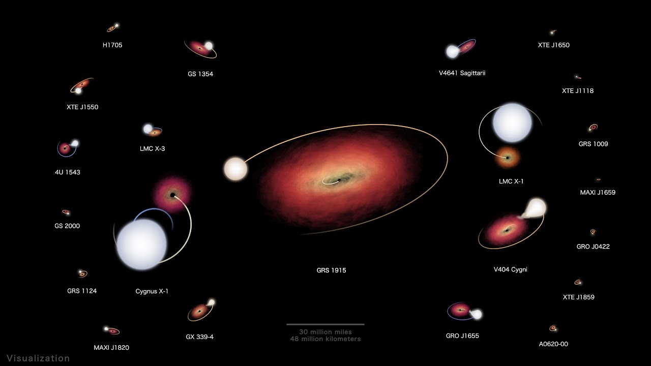 Tying record, machine finds eighth planet in distant solar system