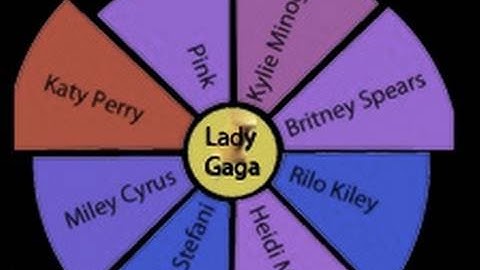 Ditch Pandora?: Discover Music in a Totally New Way! - Slice for Android - AppJudgment