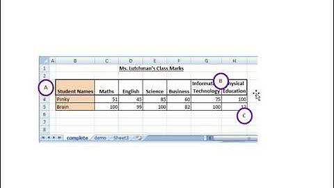 Formatting Table in Microsoft Excel Part 1