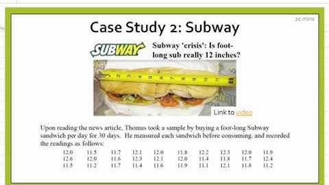 confidence interval with Minitab