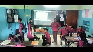 Seven ages of Man,Tableau presentation by 8 G kids ❣️ Congratulations dears ❣️ GMHSS VENJARAMOOD 😇