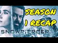 Snowpiercer Season 1 Recap