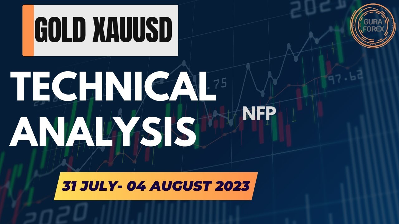 WEEKLY FOREX FORCAST XAUUSD | Gold Technical Analysis | 31 July -4 Aug ...