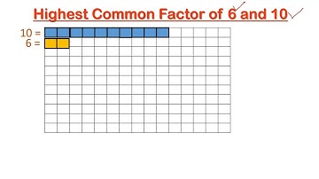 ACTIVITY TO FIND HCF OF TWO NUMBERS