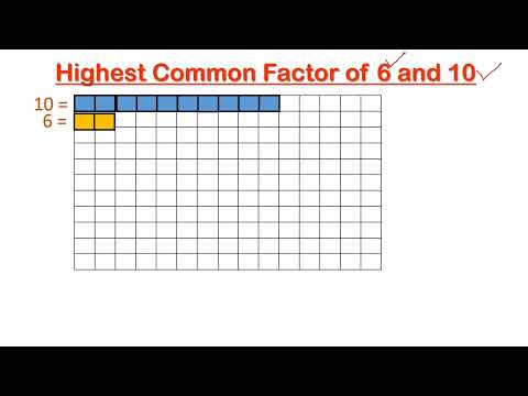 ACTIVITY TO FIND HCF OF TWO NUMBERS - YouTube