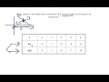 Intersection of Functions and Solutions