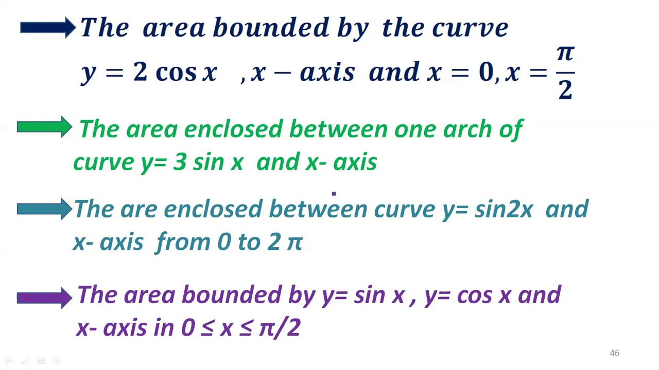 5 9 Application Of Integration ECET Integration ECET MATHS 