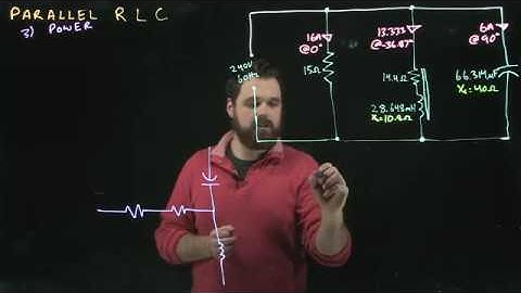 Parallel RLC Step 3 Power