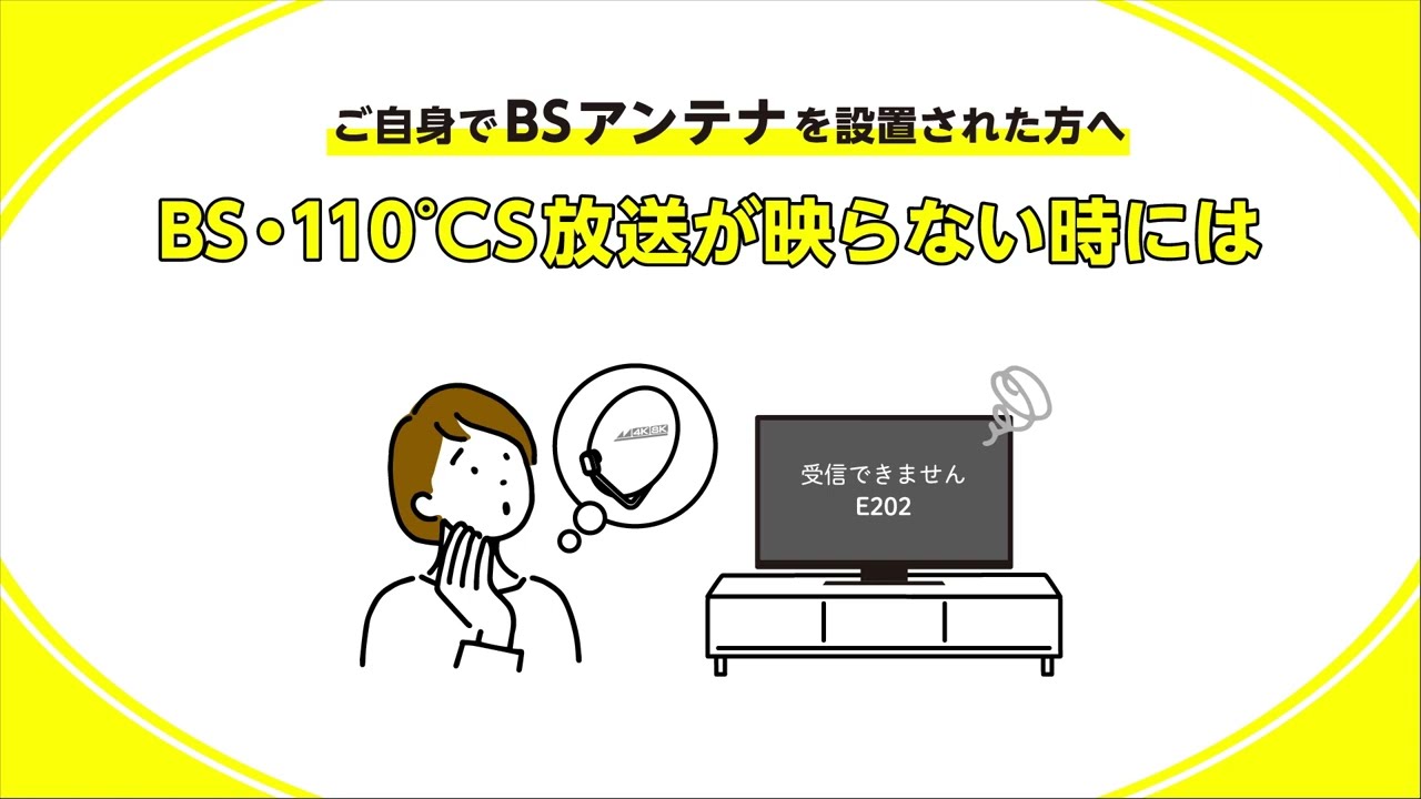 純日本製 出窓や窓際にＢＳアンテナを置いて受信ですることが可能