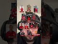 (ABONNEZ VOUS) LA MEILLEUR EQUIPE DE MANCHESTER UNITED