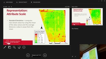 Is GIS a Science? Implications for Soil Science