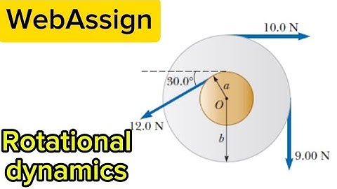 Find the net torque on the wheel in the figure below about the axle through O perpendicular to the