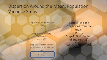 Univariate Descriptive Statistics V10 Population Variance