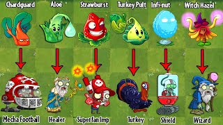 PvZ 2 Discovery - Plants & Zombies Have Similar Skill  (v9.3.1)