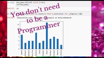 Water quality index calculation with python A small real world Data Science  problem  solving exmple