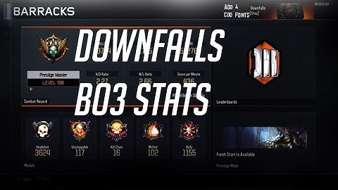 Downfalls - BO3 Stats