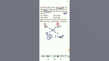 Mixture shorts 3 | alligation | मिश्रण | #mixture #alligation #alligationandmixture