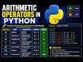 Arithmetic Operators in Python.