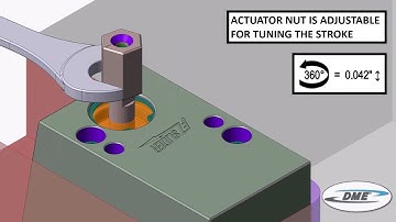 EZ Slider Installation Video
