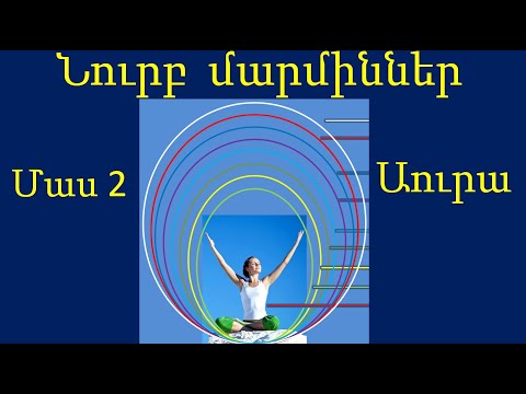 Video: Կենդանի երաժշտության վայրեր Մինեապոլիսում և Սենտ Պոլում