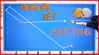 Hệ thống bá đạo nhất: GÃY về 7 - 플러스 투, 앞돌리기, 비껴치기의 아티스트가 되어 보세요. 7포인트만 기억하세요 - 3 Cushion Billiard