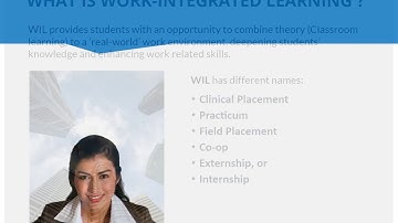 Work Integrated Learning Introduction 4 minute version