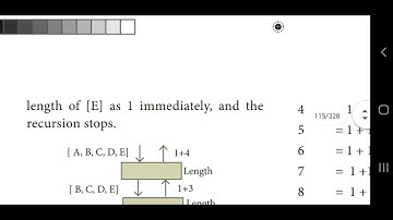 11th computer science || chapter 8 || iteration and recursion || part 6