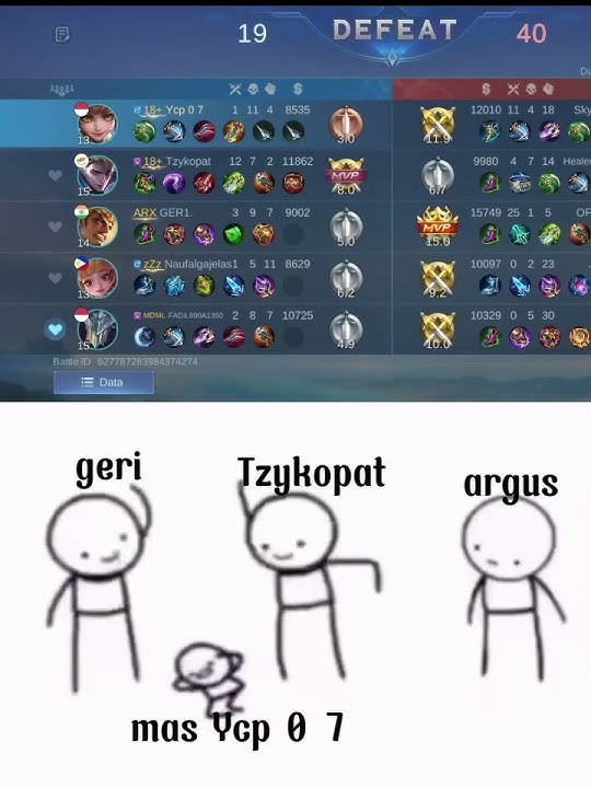 geger geden😂😂😹😹#mlbbcreatorcamp #shorts #fyp #gameplay #memeshorts