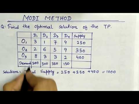 Lec-26 Modi Method Transportation Problem | In Hindi | Operation Research