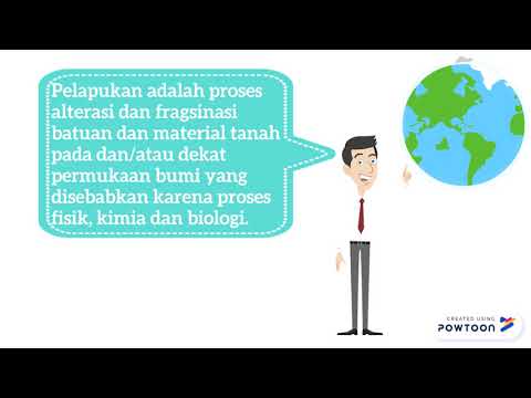 GEOGRAFI-PELAPUKAN KELAS X IPS 2