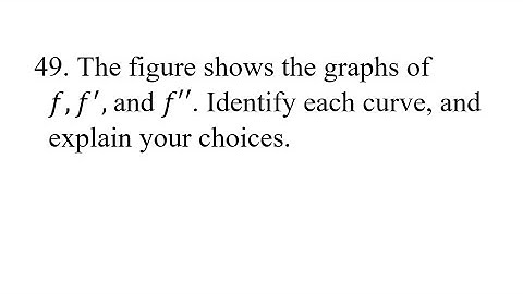 49. The figure shows the graphs of f, f