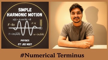 The time period of oscillation of a mass m suspended from a spring is 2 seconds. If another #jee 