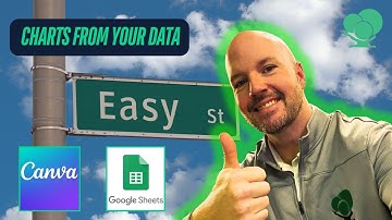 Easy Charts From Your Data With Google Sheets & Canva