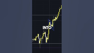 flag pattern day trading