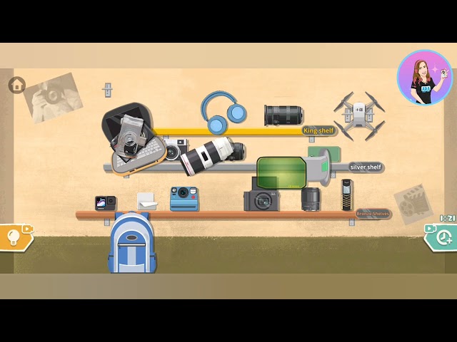 Organization Master - Level Photography Solution