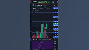 Infosys target 18 October 2024 | Infosys Share News | Stock Analysis | Nifty today