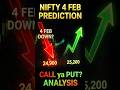 Wednesday | 4 February Gap Down |Tomorrow Market Prediction | Nifty, Bank Nifty, Sensex Analysis