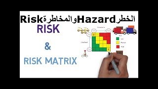 محاضرة | الخطر والمخاطرة ومصفوفة المخاطر Hazard, Risk & Risk matrix