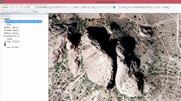 Load National Map data into ArcMap