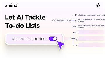 Plan To-do Lists in 1 Click | Feature Tutorial