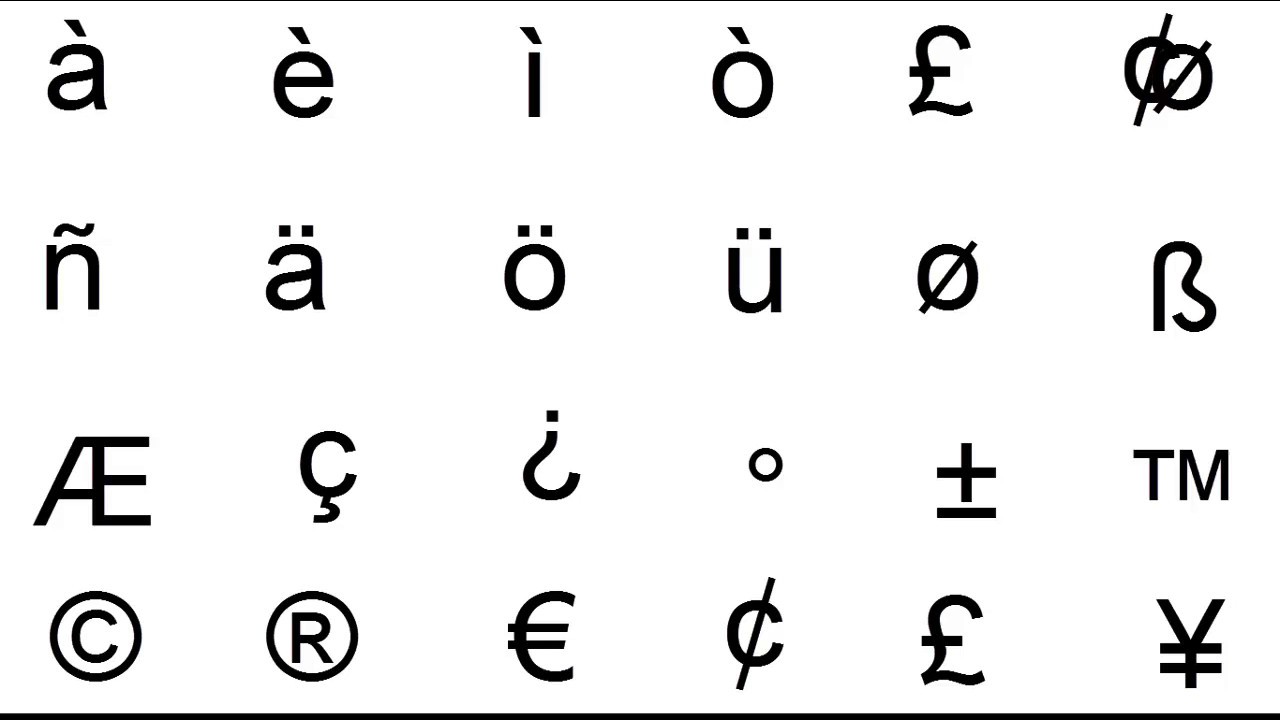 How To Type Special Characters Pc Shortcut Keys Youtube