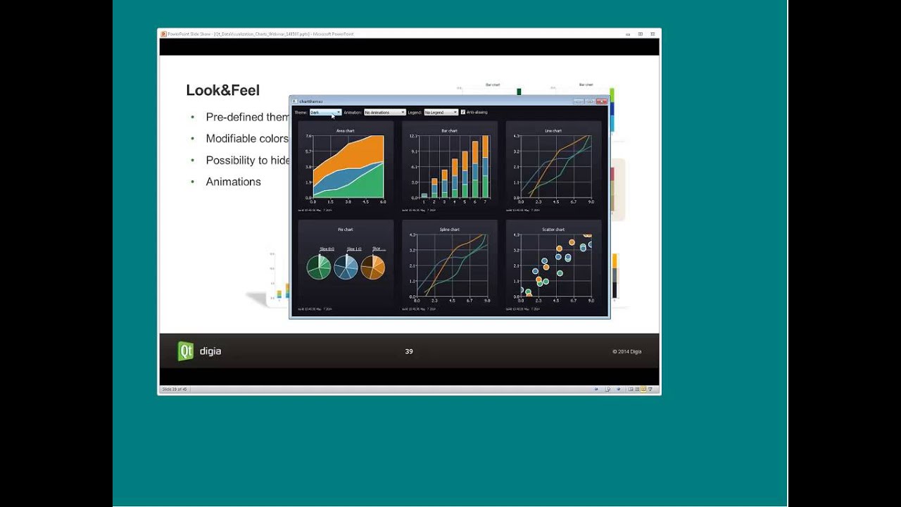 Qt Charts Open Source