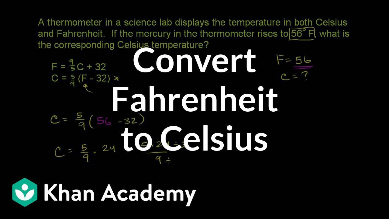 Cel To Far Chart