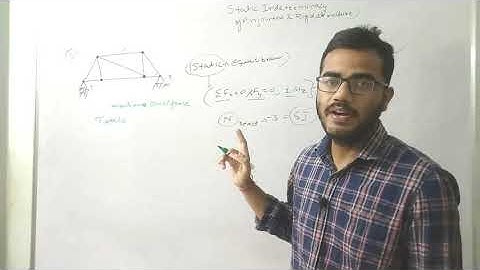 Static Indeterminacy of Pin Jointed and Rigid Jointed Structures