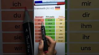 German Pronouns🇩🇪 Nominativ, Akkusativ & Dativ Explained Grammar for Beginners#shorts #eduwaygermany