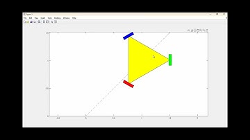 Omni-Directional Robot Simulation in MATLAB | Trajectory Control #SimulinkStudentChallenge2024