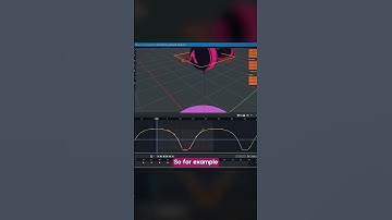 How to use Blender